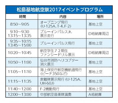 東松島基地航空祭2017イベントプロ...