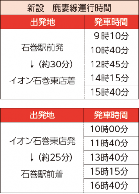 新設　鹿妻線運行時間